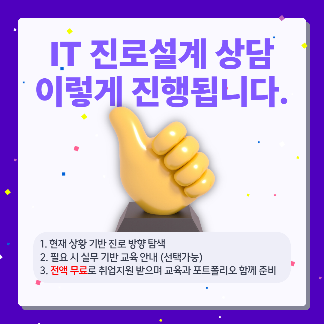 Contents image
